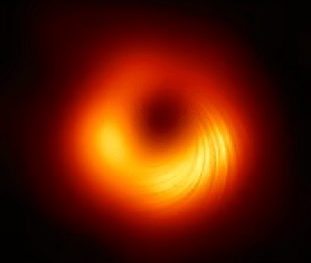 The Information Paradox